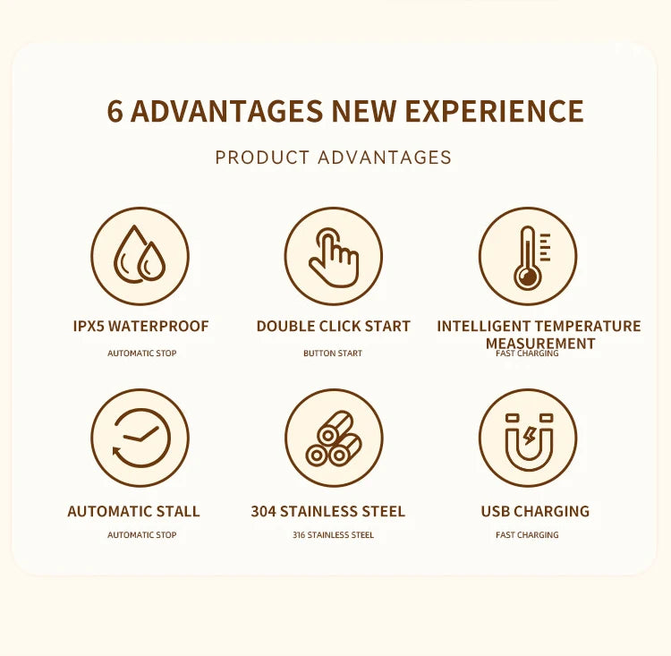 380ML Mini Electric Self-Mixing Coffee Mug – USB Rechargeable & Waterproof