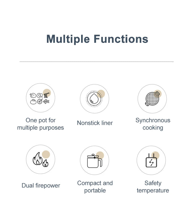 1.7L Electric Rice Cooker – Single/Double Layer Smart Mechanical Multi Cooker (220V)